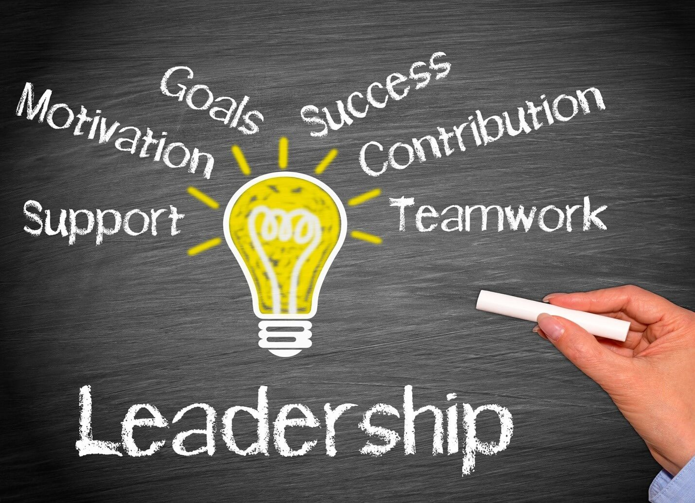 Inspiring School Growth through Effective Leadership