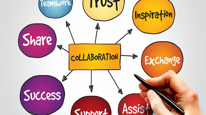EFFECTIVE COLLABORATION: A CATALYST FOR SUSTAINABLE GROWTH.